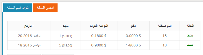 صورة