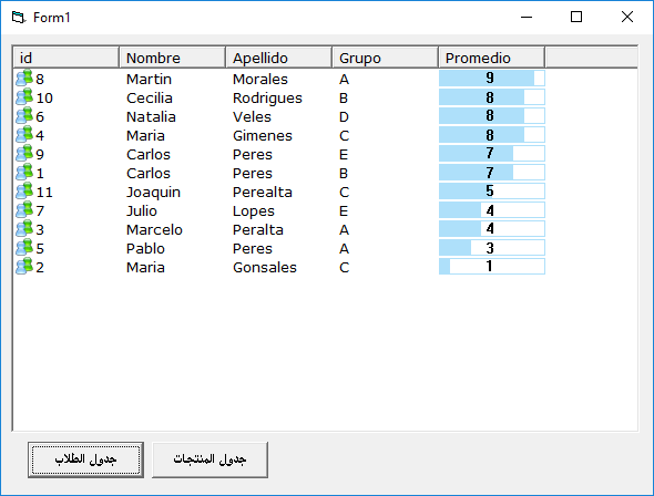 الوسم listview على المنتدى منتدى مصر التقني 489689484