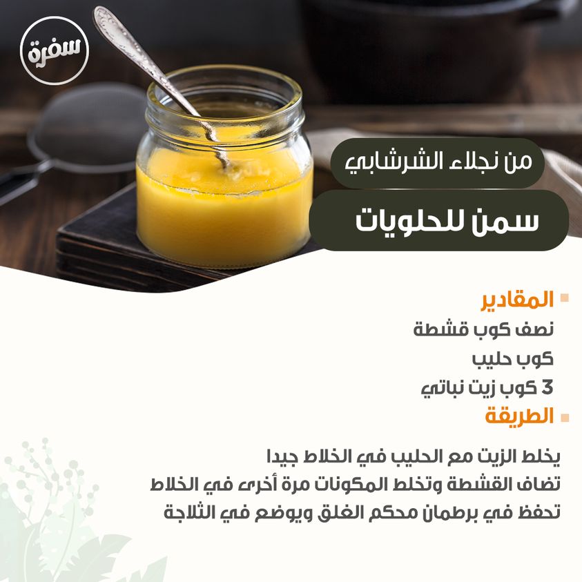 ���� ���� ������ �� ���� ������